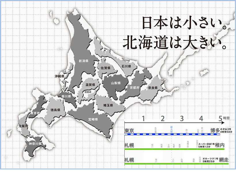 �k�C���̖ʐ�