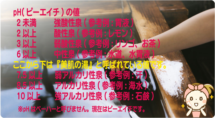 ���g�i�s�[�G�C�`�j�l�ɂ���